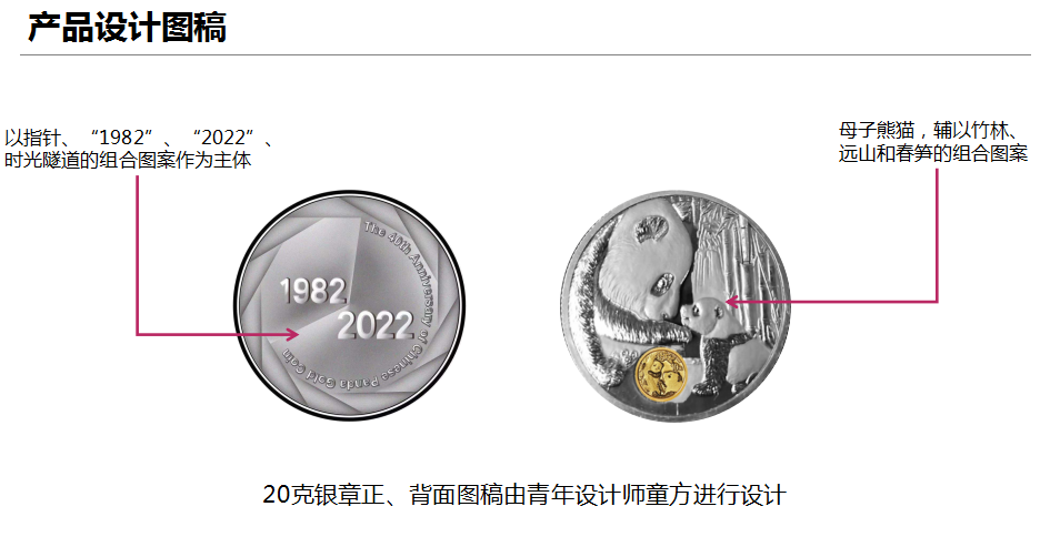 熊猫金币40周年纪念银章东泉钱币网上商城